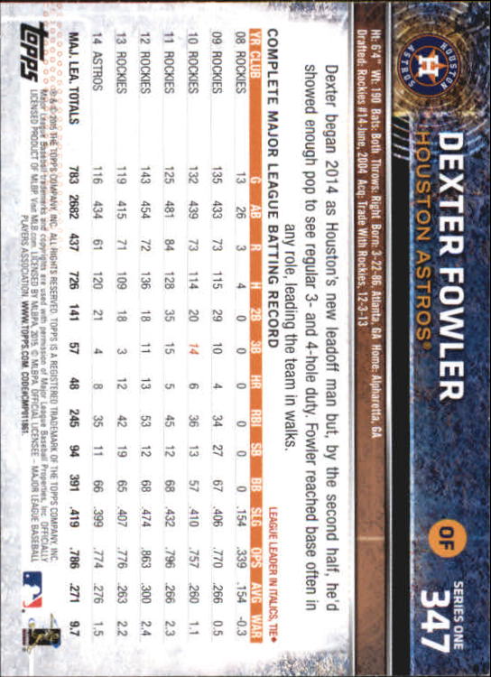 A4813- 2015 Topps Mini BB Card #s 252-501 +Rookies -You Pick- 15+ FREE US SHIP - Picture 183 of 471