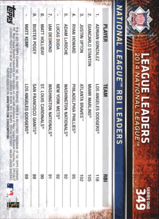 A4813- 2015 Topps Mini BB Card #s 252-501 +Rookies -You Pick- 15+ FREE US SHIP - Picture 187 of 471