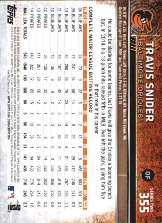 A4813- 2015 Topps Mini BB Card #s 252-501 +Rookies -You Pick- 15+ FREE US SHIP - Picture 197 of 471