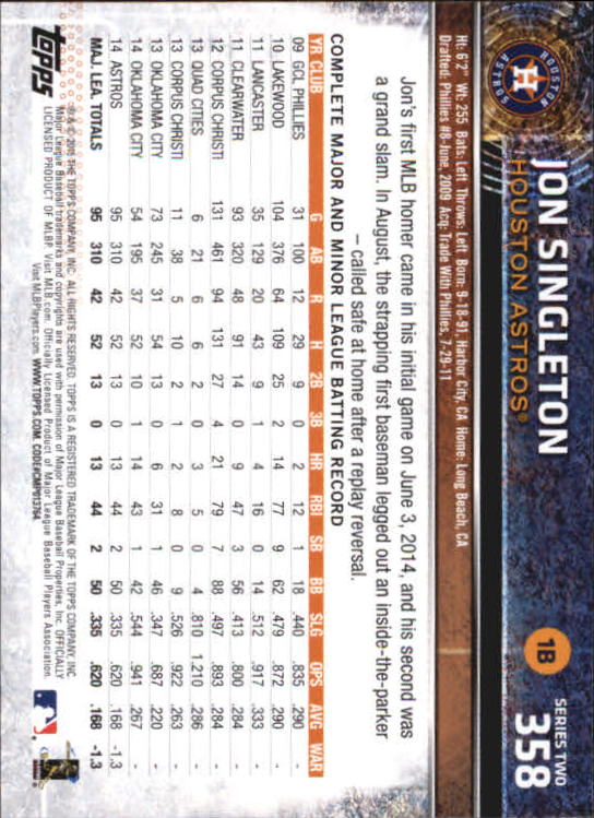 A4813- 2015 Topps Mini BB Card #s 252-501 +Rookies -You Pick- 15+ FREE US SHIP - Picture 203 of 471