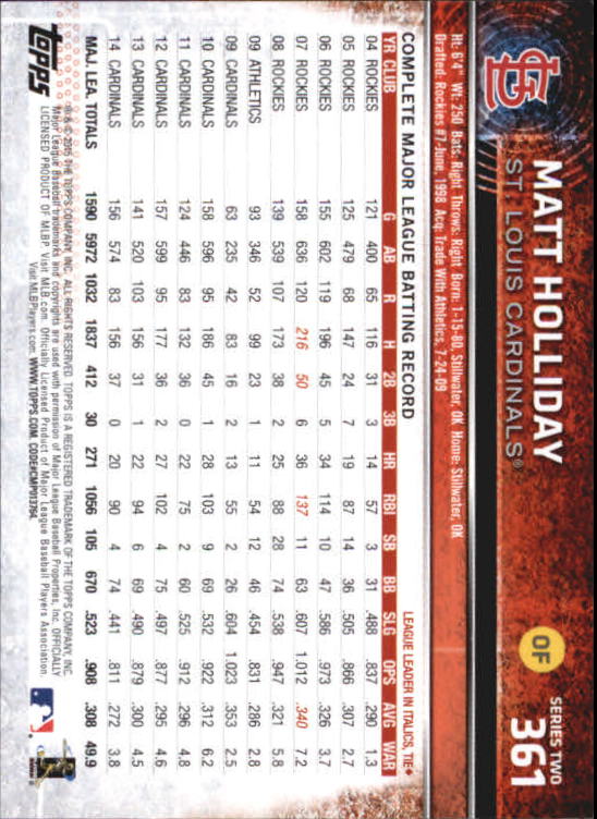 A4813- 2015 Topps Mini BB Card #s 252-501 +Rookies -You Pick- 15+ FREE US SHIP - Picture 209 of 471