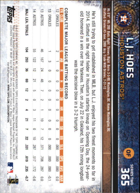 A4813- 2015 Topps Mini BB Card #s 252-501 +Rookies -You Pick- 15+ FREE US SHIP - Picture 217 of 471