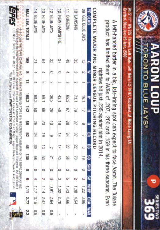 A4813- 2015 Topps Mini BB Card #s 252-501 +Rookies -You Pick- 15+ FREE US SHIP - Picture 223 of 471