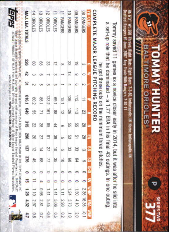 A4813- 2015 Topps Mini BB Card #s 252-501 +Rookies -You Pick- 15+ FREE US SHIP - Picture 239 of 471