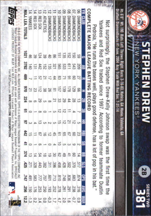 A4813- 2015 Topps Mini BB Card #s 252-501 +Rookies -You Pick- 15+ FREE US SHIP - Picture 247 of 471