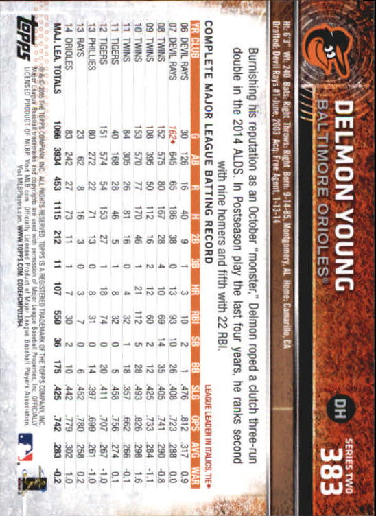 A4813- 2015 Topps Mini BB Card #s 252-501 +Rookies -You Pick- 15+ FREE US SHIP - Picture 251 of 471