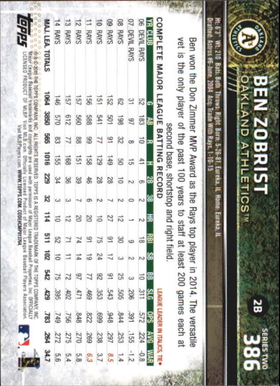 A4813- 2015 Topps Mini BB Card #s 252-501 +Rookies -You Pick- 15+ FREE US SHIP - Picture 257 of 471