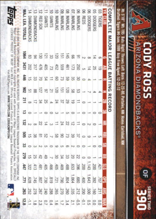 A4813- 2015 Topps Mini BB Card #s 252-501 +Rookies -You Pick- 15+ FREE US SHIP - Picture 261 of 471