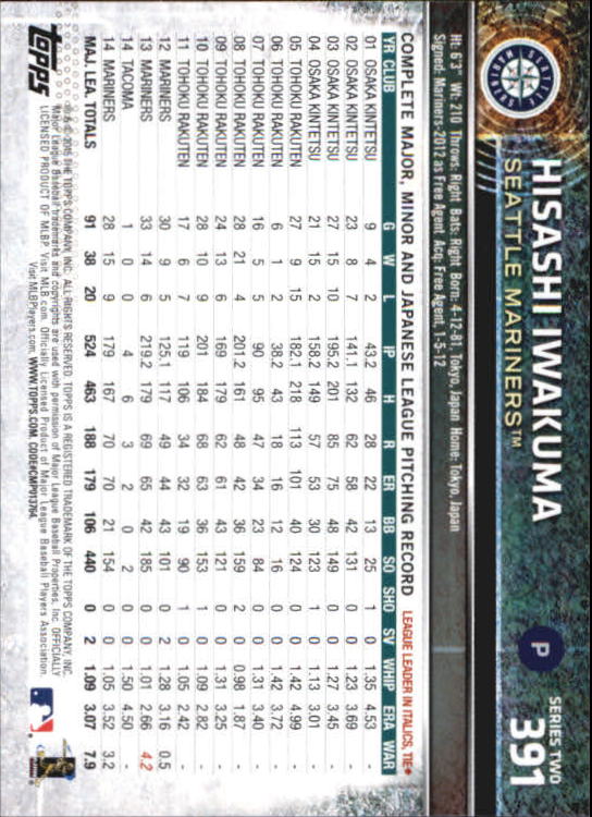 A4813- 2015 Topps Mini BB Card #s 252-501 +Rookies -You Pick- 15+ FREE US SHIP - Picture 263 of 471