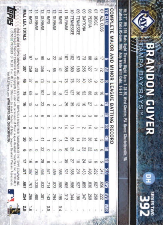 A4813- 2015 Topps Mini BB Card #s 252-501 +Rookies -You Pick- 15+ FREE US SHIP - Picture 265 of 471