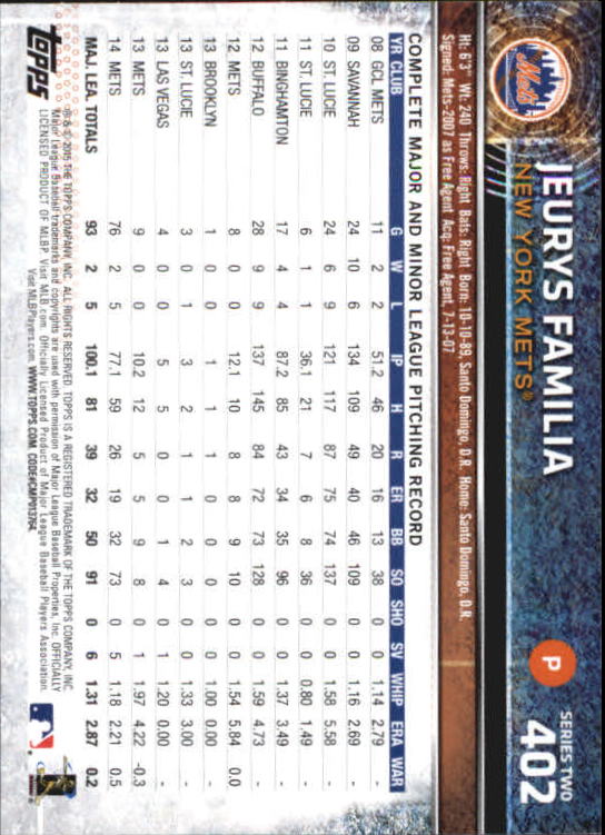 A4813- 2015 Topps Mini BB Card #s 252-501 +Rookies -You Pick- 15+ FREE US SHIP - Picture 281 of 471