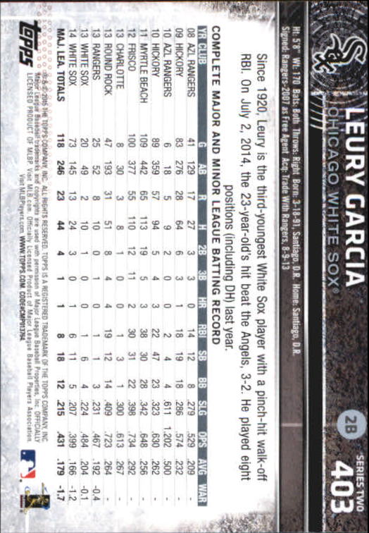 A4813- 2015 Topps Mini BB Card #s 252-501 +Rookies -You Pick- 15+ FREE US SHIP - Picture 283 of 471