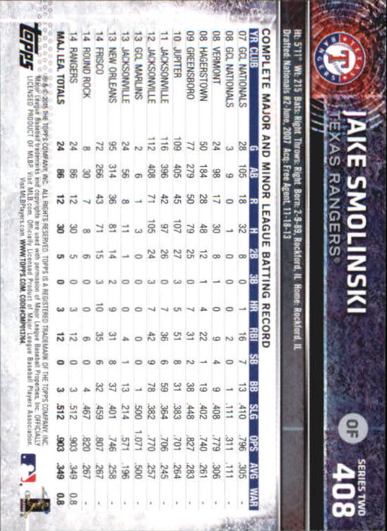 A4813- 2015 Topps Mini BB Card #s 252-501 +Rookies -You Pick- 15+ FREE US SHIP - Picture 293 of 471