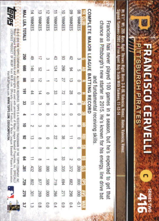 A4813- 2015 Topps Mini BB Card #s 252-501 +Rookies -You Pick- 15+ FREE US SHIP - Picture 309 of 471