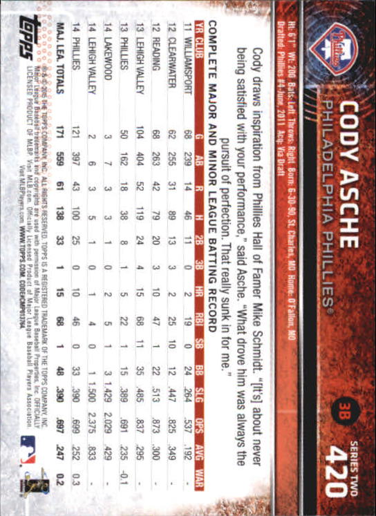 A4813- 2015 Topps Mini BB Card #s 252-501 +Rookies -You Pick- 15+ FREE US SHIP - Picture 317 of 471