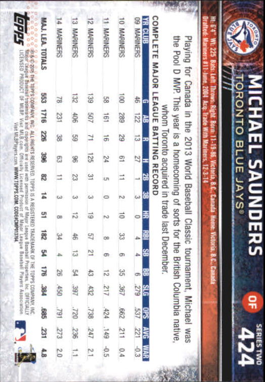 A4813- 2015 Topps Mini BB Card #s 252-501 +Rookies -You Pick- 15+ FREE US SHIP - Picture 325 of 471
