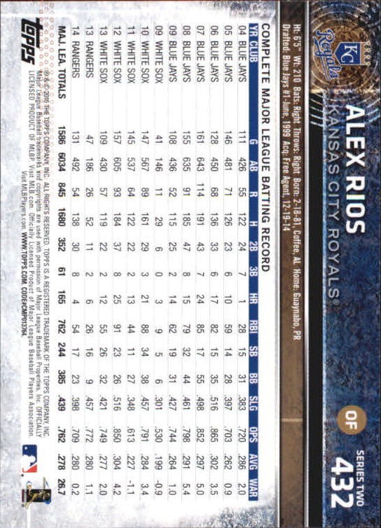A4813- 2015 Topps Mini BB Card #s 252-501 +Rookies -You Pick- 15+ FREE US SHIP - Picture 341 of 471