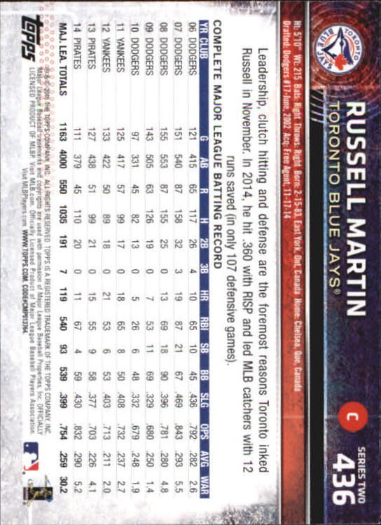 A4813- 2015 Topps Mini BB Card #s 252-501 +Rookies -You Pick- 15+ FREE US SHIP - Picture 349 of 471