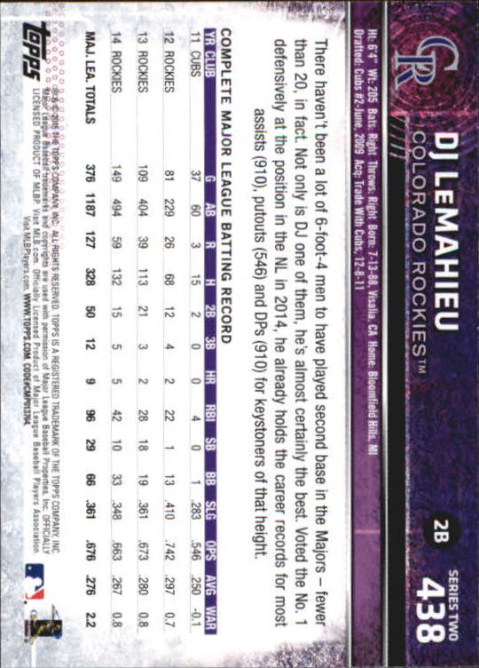 A4813- 2015 Topps Mini BB Card #s 252-501 +Rookies -You Pick- 15+ FREE US SHIP - Picture 353 of 471