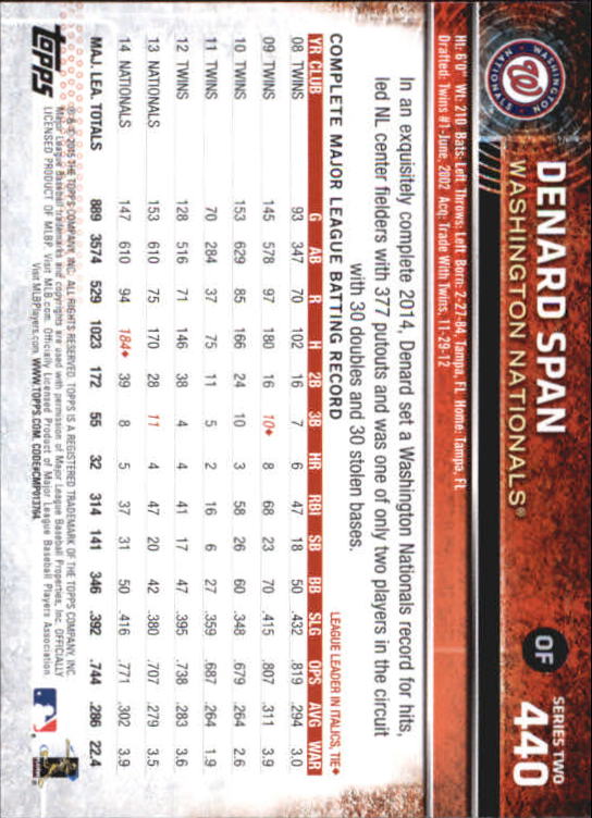 A4813- 2015 Topps Mini BB Card #s 252-501 +Rookies -You Pick- 15+ FREE US SHIP - Picture 357 of 471