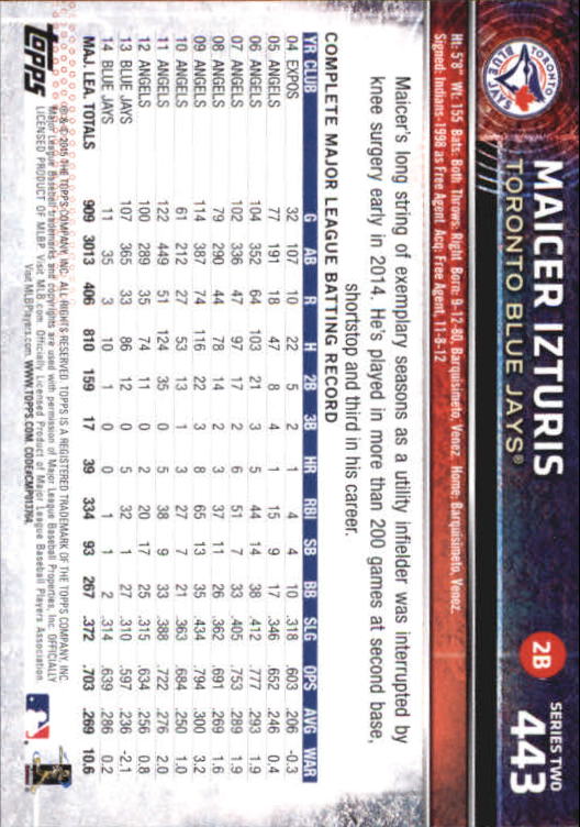 A4813- 2015 Topps Mini BB Card #s 252-501 +Rookies -You Pick- 15+ FREE US SHIP - Picture 361 of 471