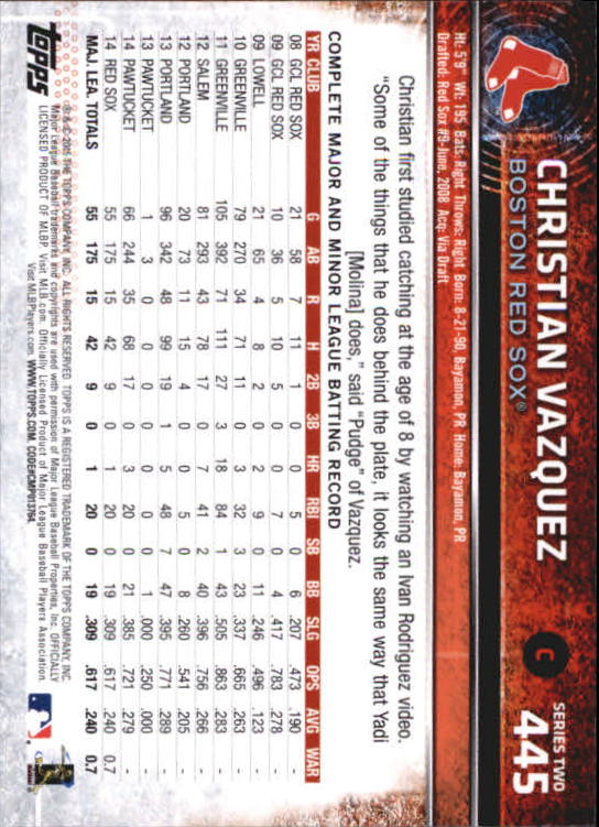A4813- 2015 Topps Mini BB Card #s 252-501 +Rookies -You Pick- 15+ FREE US SHIP - Picture 365 of 471