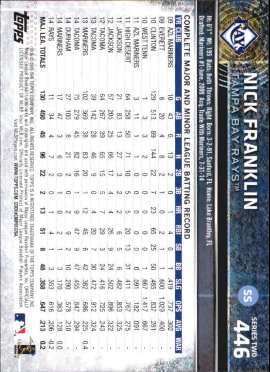 A4813- 2015 Topps Mini BB Card #s 252-501 +Rookies -You Pick- 15+ FREE US SHIP - Picture 367 of 471