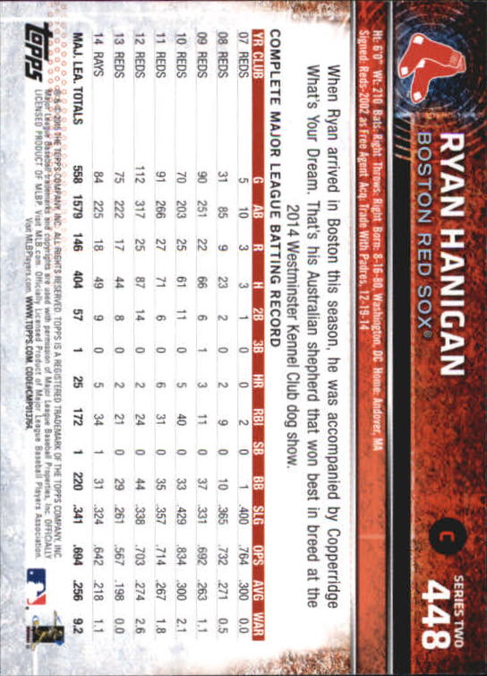 A4813- 2015 Topps Mini BB Card #s 252-501 +Rookies -You Pick- 15+ FREE US SHIP - Picture 371 of 471
