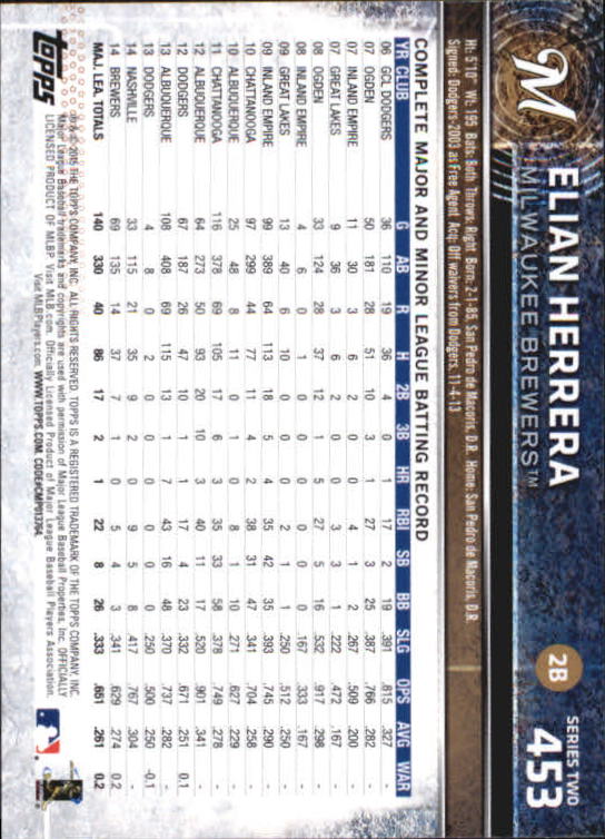 A4813- 2015 Topps Mini BB Card #s 252-501 +Rookies -You Pick- 15+ FREE US SHIP - Picture 379 of 471