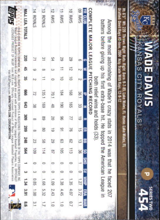 A4813- 2015 Topps Mini BB Card #s 252-501 +Rookies -You Pick- 15+ FREE US SHIP - Picture 381 of 471