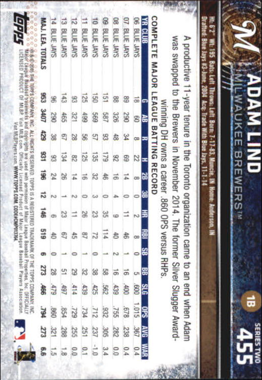 A4813- 2015 Topps Mini BB Card #s 252-501 +Rookies -You Pick- 15+ FREE US SHIP - Picture 383 of 471