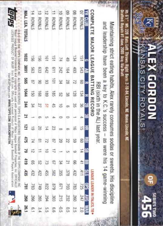 A4813- 2015 Topps Mini BB Card #s 252-501 +Rookies -You Pick- 15+ FREE US SHIP - Picture 385 of 471