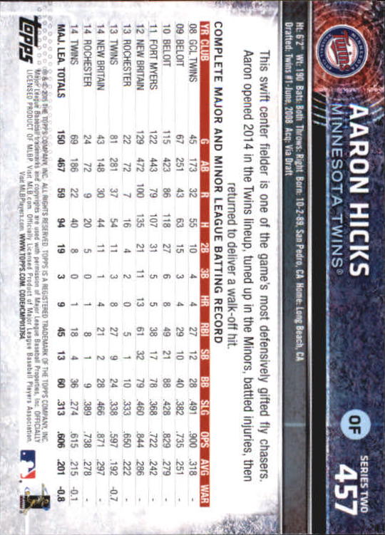 A4813- 2015 Topps Mini BB Card #s 252-501 +Rookies -You Pick- 15+ FREE US SHIP - Picture 387 of 471
