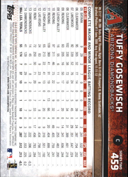 A4813- 2015 Topps Mini BB Card #s 252-501 +Rookies -You Pick- 15+ FREE US SHIP - Picture 391 of 471