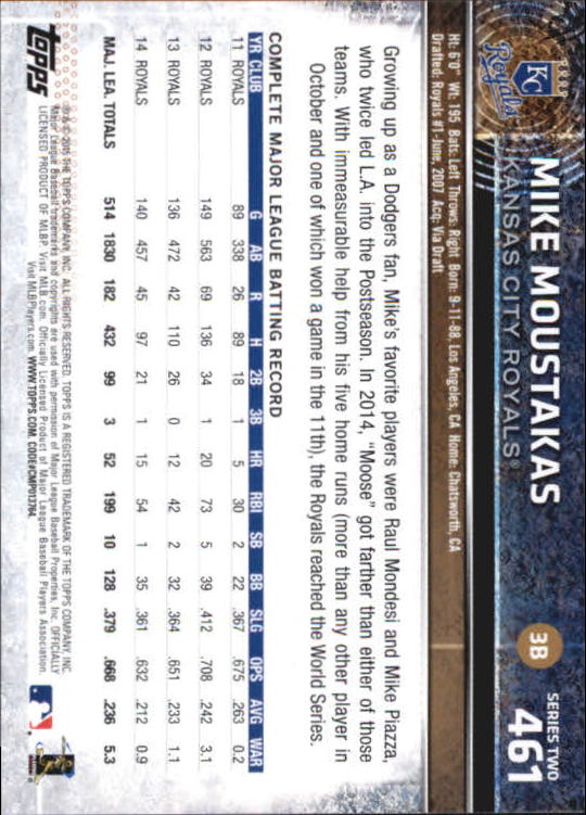 A4813- 2015 Topps Mini BB Card #s 252-501 +Rookies -You Pick- 15+ FREE US SHIP - Picture 395 of 471