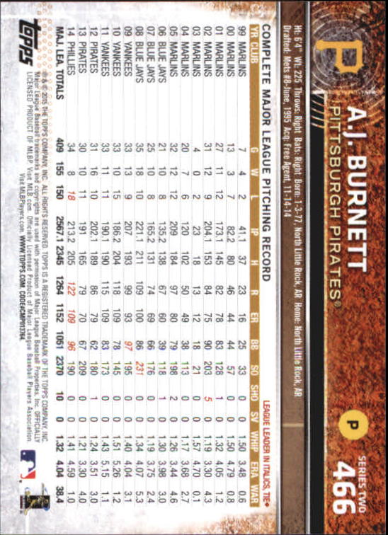 A4813- 2015 Topps Mini BB Card #s 252-501 +Rookies -You Pick- 15+ FREE US SHIP - Picture 405 of 471