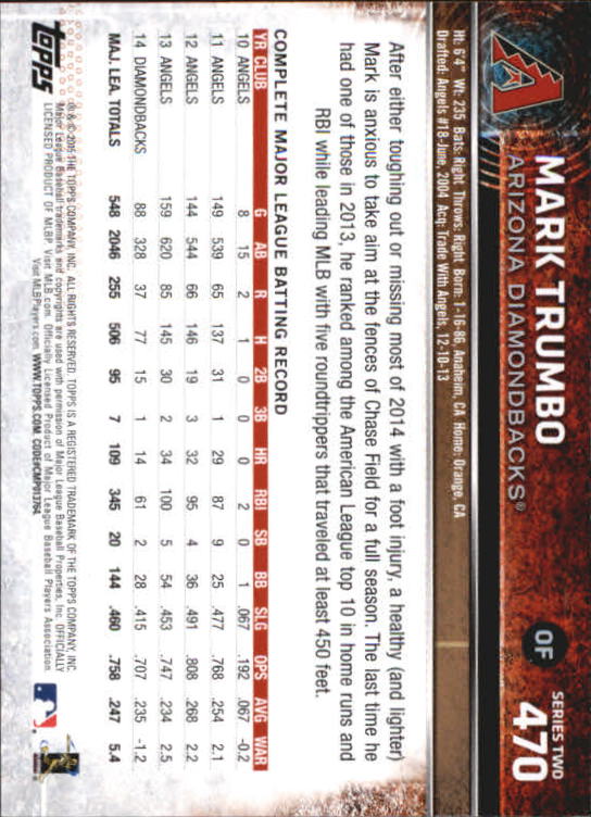 A4813- 2015 Topps Mini BB Card #s 252-501 +Rookies -You Pick- 15+ FREE US SHIP - Picture 413 of 471