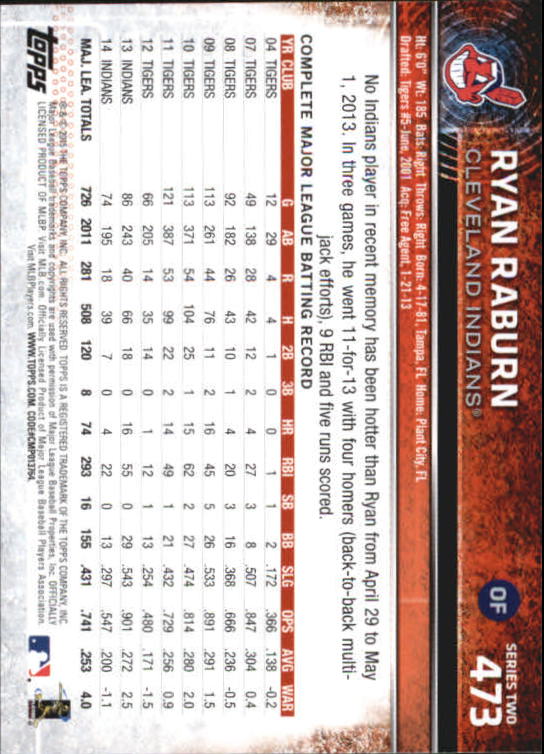 A4813- 2015 Topps Mini BB Card #s 252-501 +Rookies -You Pick- 15+ FREE US SHIP - Picture 419 of 471