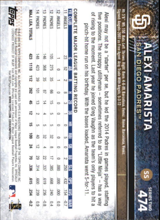A4813- 2015 Topps Mini BB Card #s 252-501 +Rookies -You Pick- 15+ FREE US SHIP - Picture 421 of 471