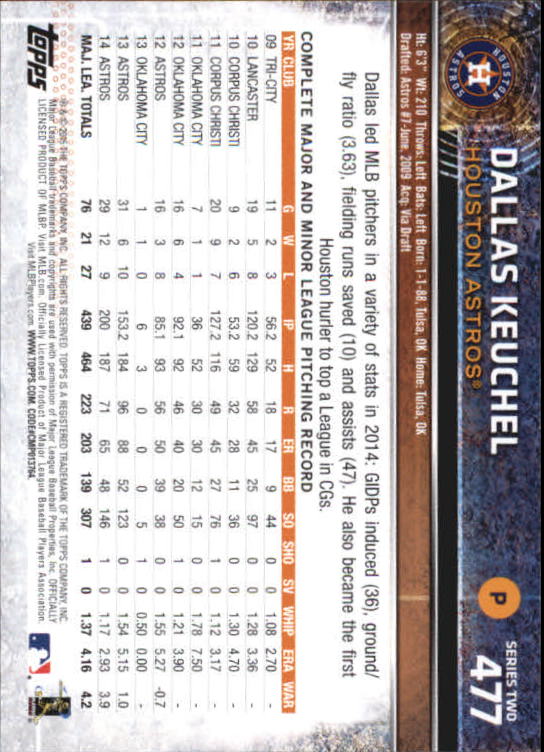 A4813- 2015 Topps Mini BB Card #s 252-501 +Rookies -You Pick- 15+ FREE US SHIP - Picture 427 of 471