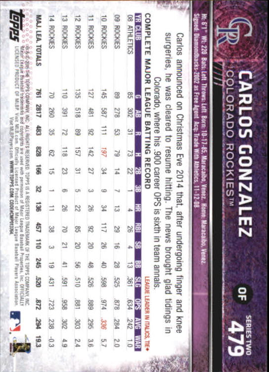 A4813- 2015 Topps Mini BB Card #s 252-501 +Rookies -You Pick- 15+ FREE US SHIP - Picture 431 of 471