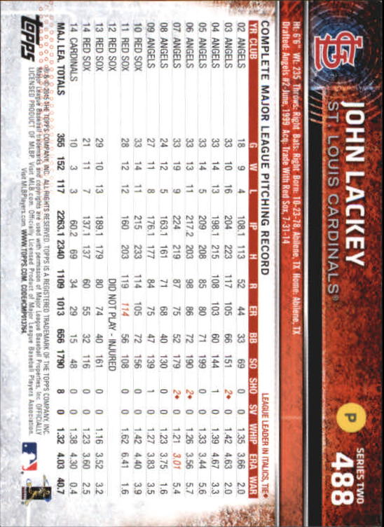 A4813- 2015 Topps Mini BB Card #s 252-501 +Rookies -You Pick- 15+ FREE US SHIP - Picture 449 of 471