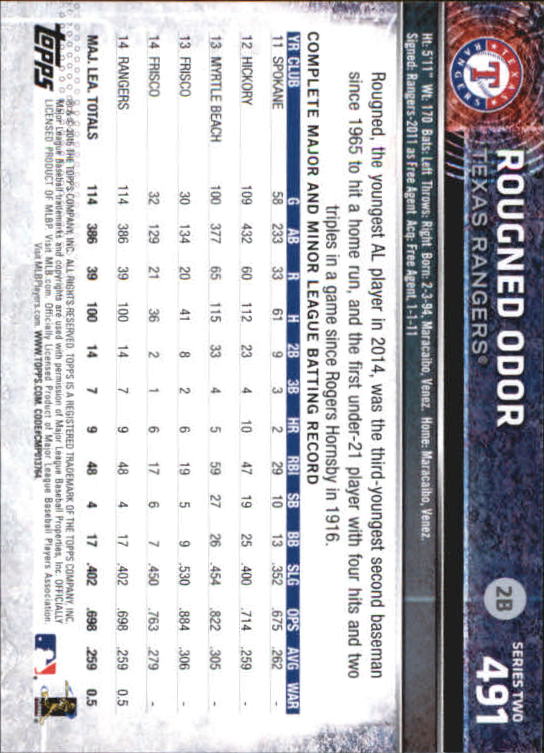 A4813- 2015 Topps Mini BB Card #s 252-501 +Rookies -You Pick- 15+ FREE US SHIP - Picture 455 of 471