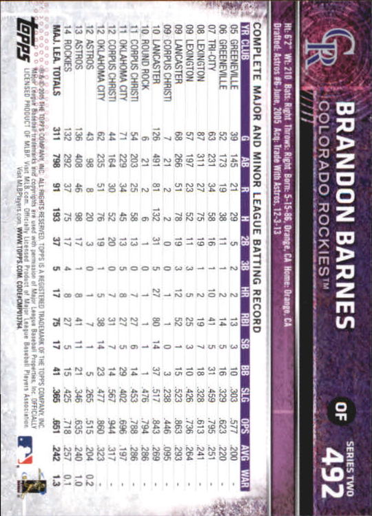 A4813- 2015 Topps Mini BB Card #s 252-501 +Rookies -You Pick- 15+ FREE US SHIP - Picture 457 of 471