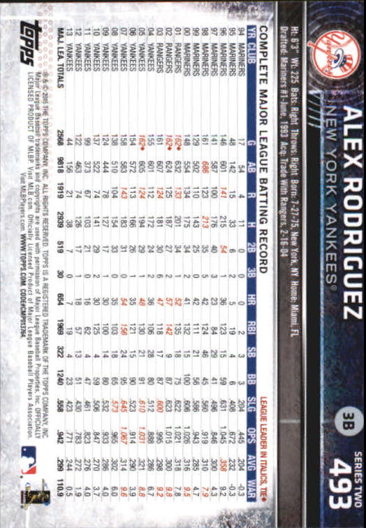 A4813- 2015 Topps Mini BB Card #s 252-501 +Rookies -You Pick- 15+ FREE US SHIP - Picture 459 of 471