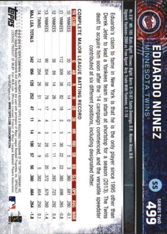 A4813- 2015 Topps Mini BB Card #s 252-501 +Rookies -You Pick- 15+ FREE US SHIP - Picture 471 of 471