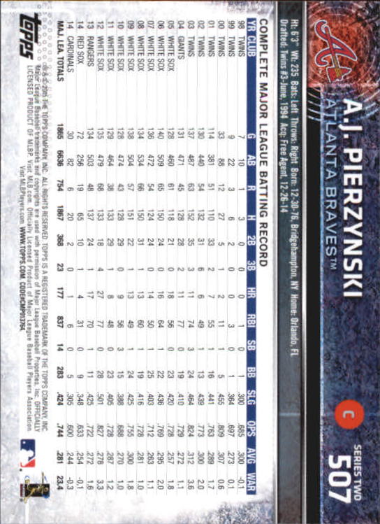 A4813- 2015 Topps Mini BB Card #s 502-701 +Rookies -You Pick- 15+ FREE US SHIP - Picture 11 of 379