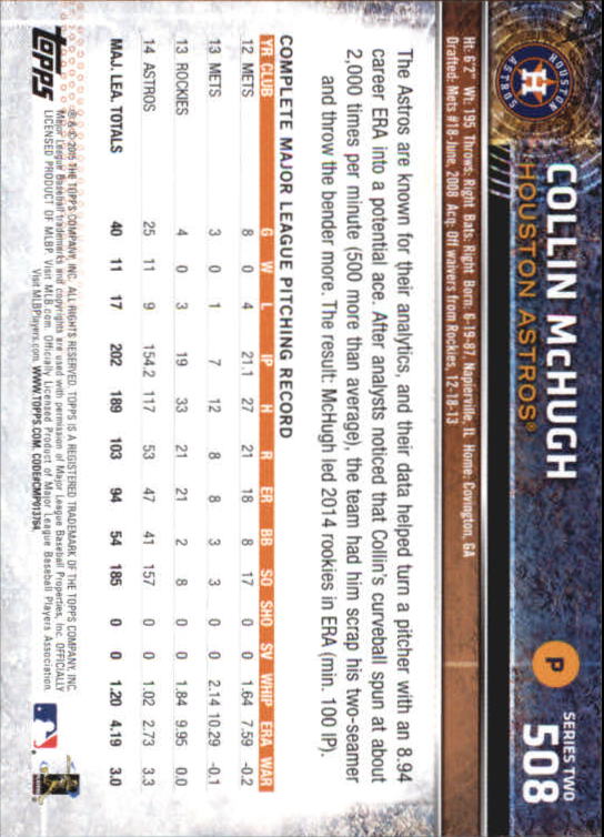 A4813- 2015 Topps Mini BB Card #s 502-701 +Rookies -You Pick- 15+ FREE US SHIP - Picture 13 of 379