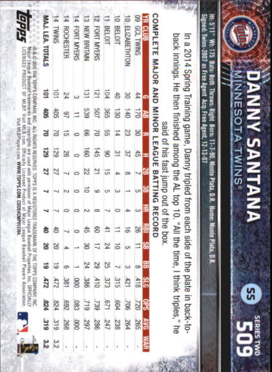 A4813- 2015 Topps Mini BB Card #s 502-701 +Rookies -You Pick- 15+ FREE US SHIP - Picture 15 of 379