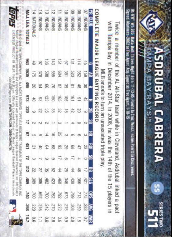 A4813- 2015 Topps Mini BB Card #s 502-701 +Rookies -You Pick- 15+ FREE US SHIP - Picture 17 of 379